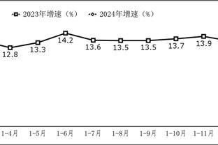 Số liệu trận đấu này của Suzuki Thải Diễm: Ném bóng sai, chỉ một lần cứu bóng thành công, chấm 6,7 điểm